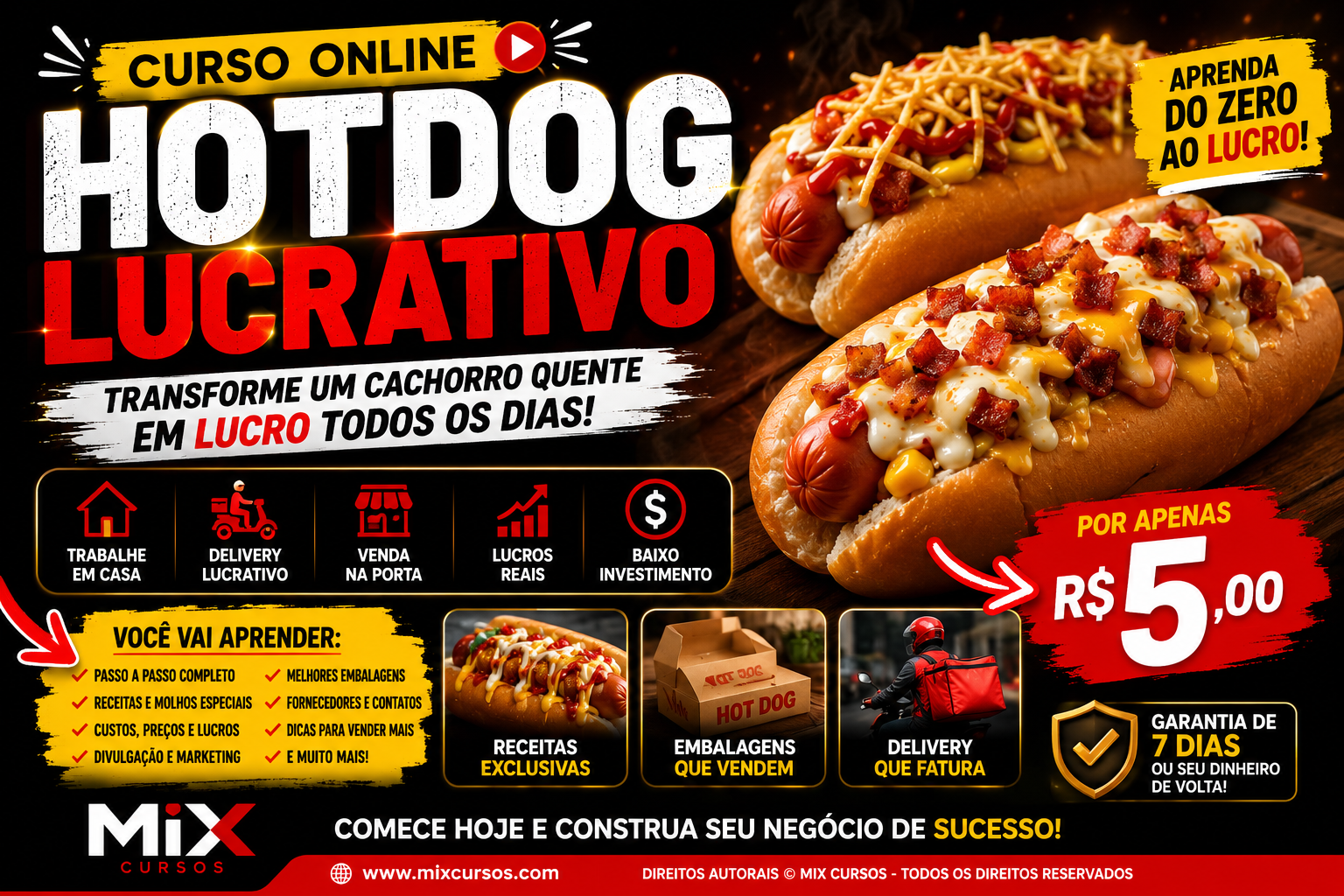 HOT DOG LUCRATIVO -  COMEÇE DO ZERO 